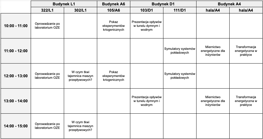 laboratoria_w9_2024_bw4.png